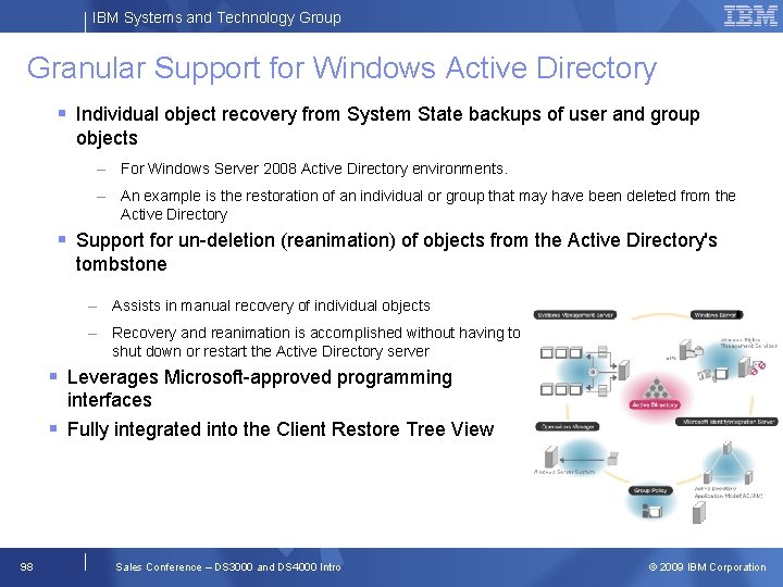 IBM Systems and Technology Group Granular Support for Windows Active Directory Individual object recovery