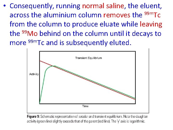  • Consequently, running normal saline, the eluent, across the aluminium column removes the