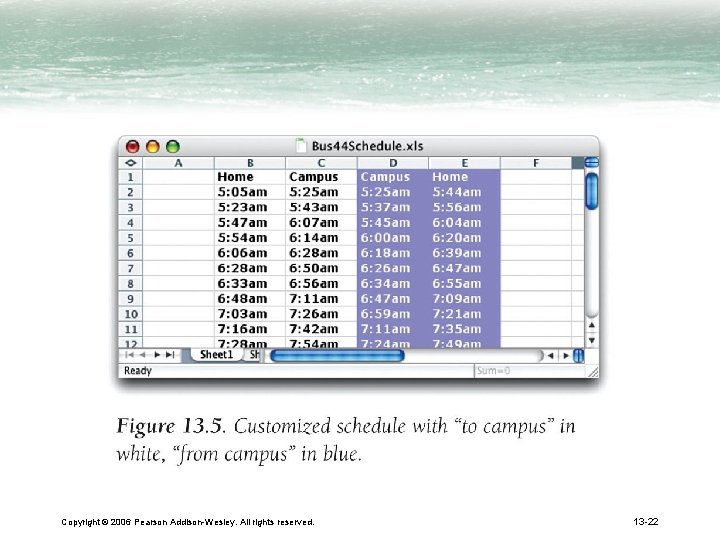 Copyright © 2006 Pearson Addison-Wesley. All rights reserved. 13 -22 