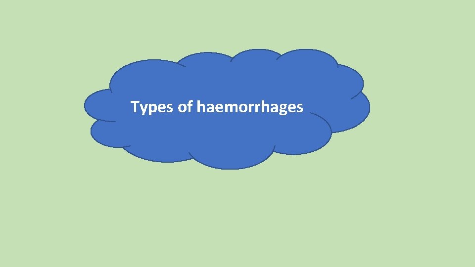 Types of haemorrhages 