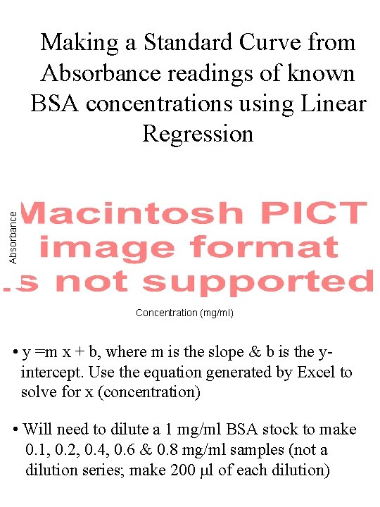 Absorbance Making a Standard Curve from Absorbance readings of known BSA concentrations using Linear