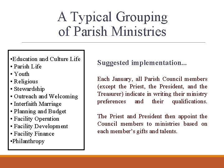 A Typical Grouping of Parish Ministries • Education and Culture Life • Parish Life