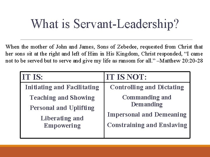 What is Servant-Leadership? When the mother of John and James, Sons of Zebedee, requested