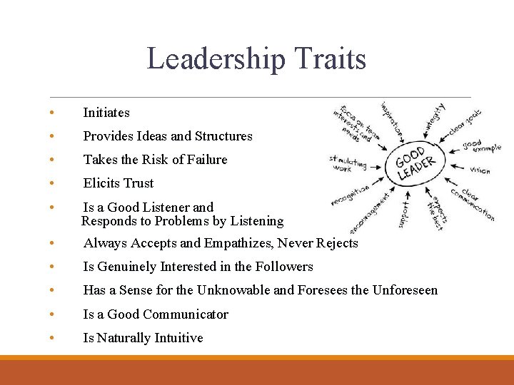 Leadership Traits • Initiates • Provides Ideas and Structures • Takes the Risk of