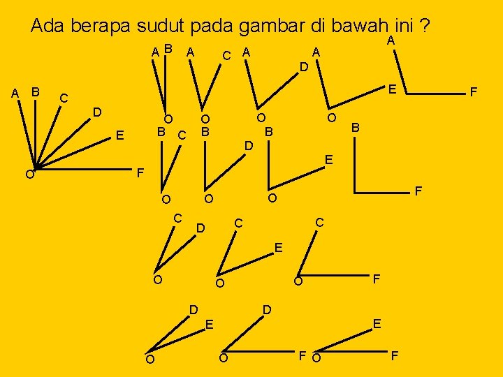 Ada berapa sudut pada gambar di bawah ini ? AB A B C C