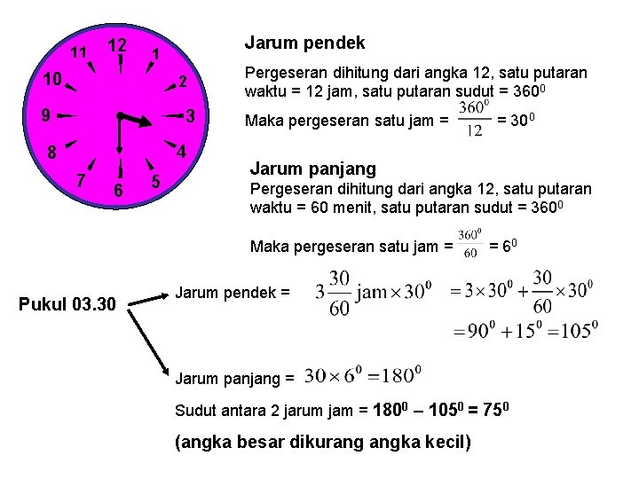 11 12 Jarum pendek 1 10 2 9 3 4 8 7 6 5