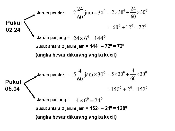 Jarum pendek = Pukul 02. 24 Jarum panjang = Sudut antara 2 jarum jam