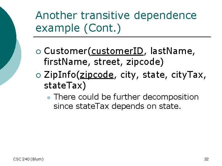 Another transitive dependence example (Cont. ) Customer(customer. ID, last. Name, first. Name, street, zipcode)