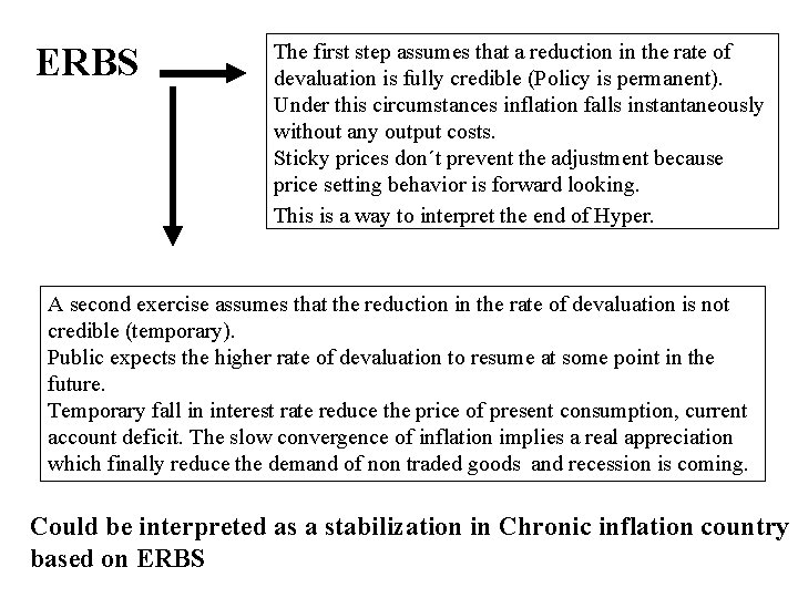 ERBS The first step assumes that a reduction in the rate of devaluation is