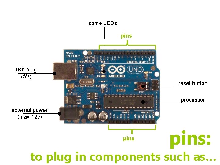 some LEDs pins usb plug (5 V) reset button processor external power (max 12 some LEDs pins usb plug (5 V) reset button processor external power (max 12
