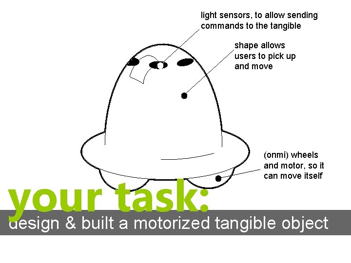 light sensors, to allow sending commands to the tangible shape allows users to pick light sensors, to allow sending commands to the tangible shape allows users to pick