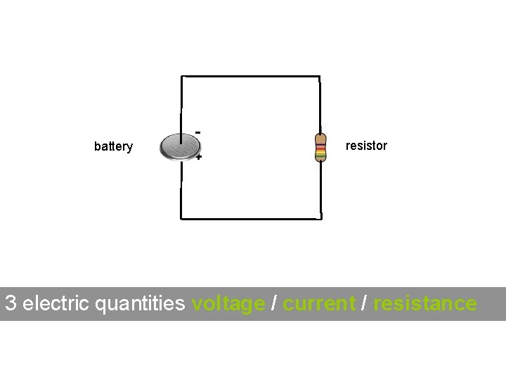 battery + resistor 3 electric quantities voltage / current / resistance battery + resistor 3 electric quantities voltage / current / resistance