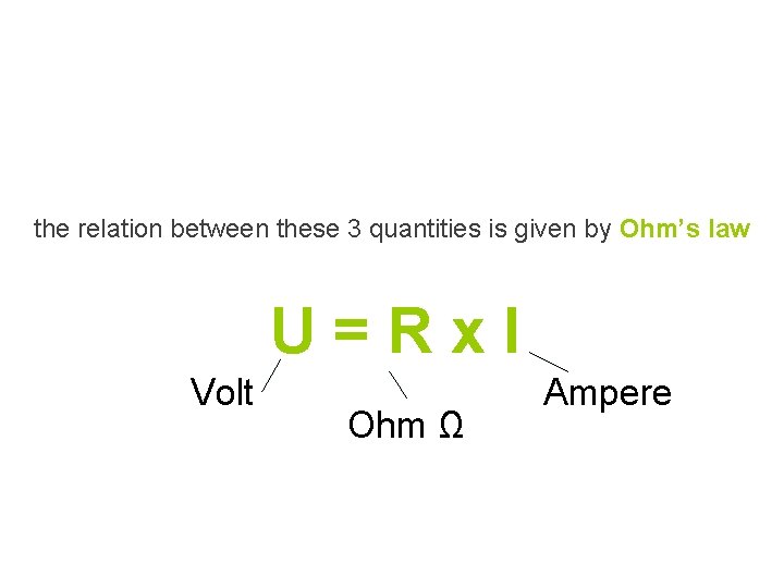 the relation between these 3 quantities is given by Ohm’s law U=Rx. I Volt the relation between these 3 quantities is given by Ohm’s law U=Rx. I Volt