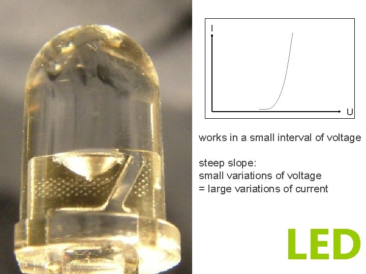 I U works in a small interval of voltage steep slope: small variations of I U works in a small interval of voltage steep slope: small variations of