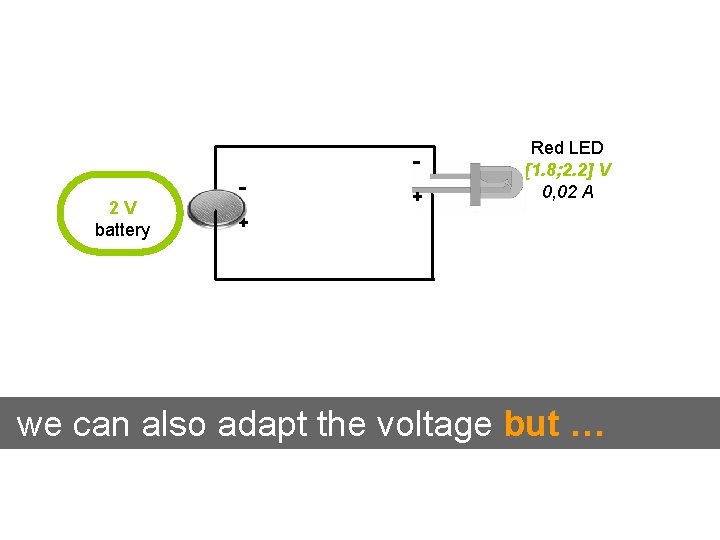2 V battery - + Red LED [1. 8; 2. 2] V 0, 02