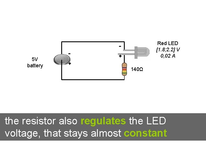 5 V battery - Red LED [1. 8; 2. 2] V 0, 02 A