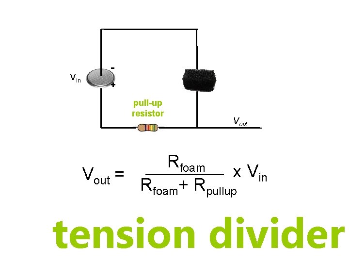 Vin + pull-up resistor Vout Rfoam x Vin Vout = Rfoam+ Rpullup tension divider Vin + pull-up resistor Vout Rfoam x Vin Vout = Rfoam+ Rpullup tension divider