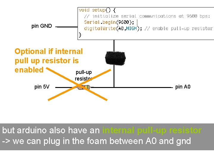 pin GND Optional if internal pull up resistor is enabled pull-up resistor pin 5 pin GND Optional if internal pull up resistor is enabled pull-up resistor pin 5