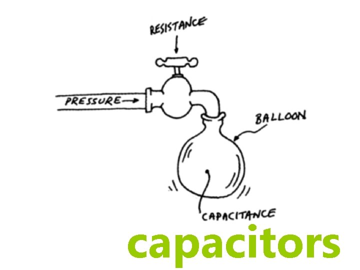capacitors capacitors
