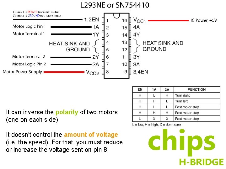 • Gleichrichter It can inverse the polarity of two motors (one on each • Gleichrichter It can inverse the polarity of two motors (one on each
