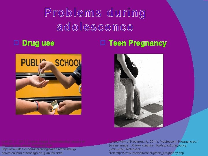 Problems during adolescence � Drug use Life 123. (c. 2011). [online image] Understanding causes