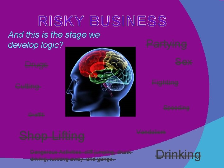 RISKY BUSINESS And this is the stage we develop logic? Partying Sex Drugs Cutting