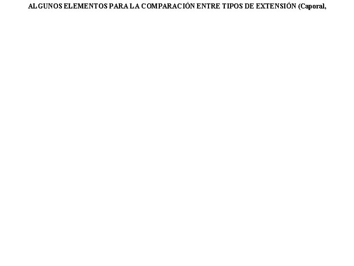 ALGUNOS ELEMENTOS PARA LA COMPARACIÓN ENTRE TIPOS DE EXTENSIÓN (Caporal, 1998) 