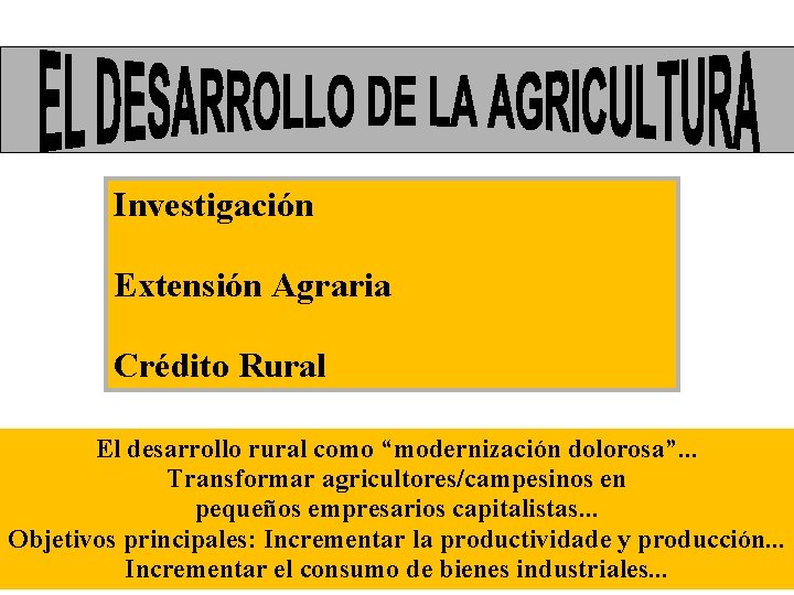 Investigación Extensión Agraria Crédito Rural El desarrollo rural como “modernización dolorosa”. . . Transformar