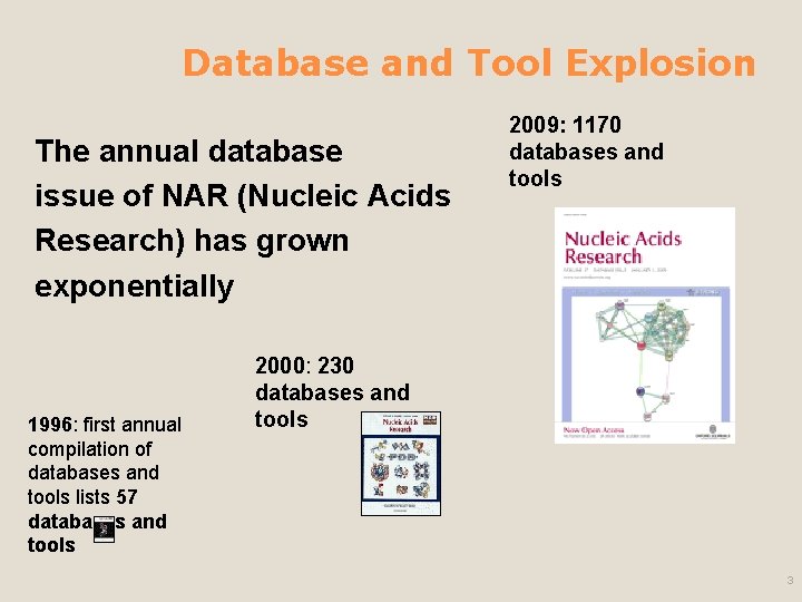 Database and Tool Explosion The annual database issue of NAR (Nucleic Acids Research) has