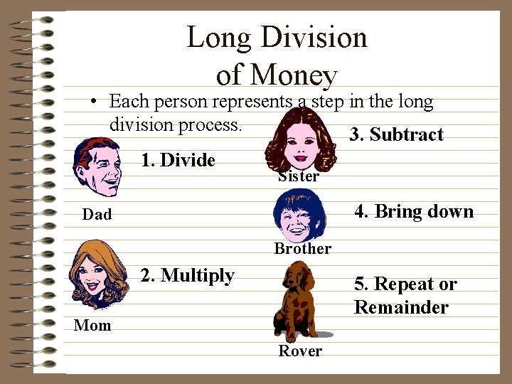 Long Division of Money • Each person represents a step in the long division