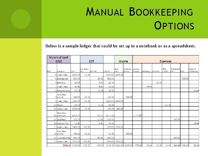 M ANUAL B OOKKEEPING O PTIONS Below is a sample ledger that could be