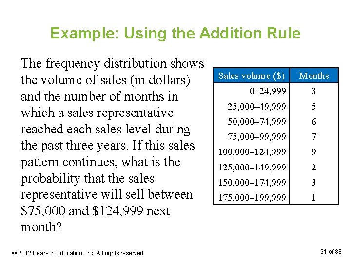 Example: Using the Addition Rule The frequency distribution shows the volume of sales (in