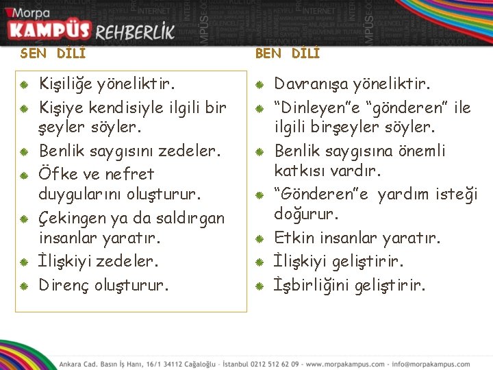 SEN DİLİ Kişiliğe yöneliktir. Kişiye kendisiyle ilgili bir şeyler söyler. Benlik saygısını zedeler. Öfke