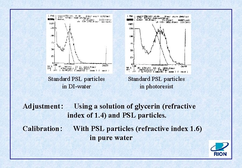 Standard PSL particles in DI-water Adjustment： Calibration： Standard PSL particles in photoresist Using a