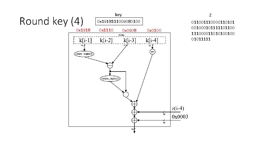 Round key (4) 0 x 1918 key 0 x 1918111009080100 0 x 1110 0