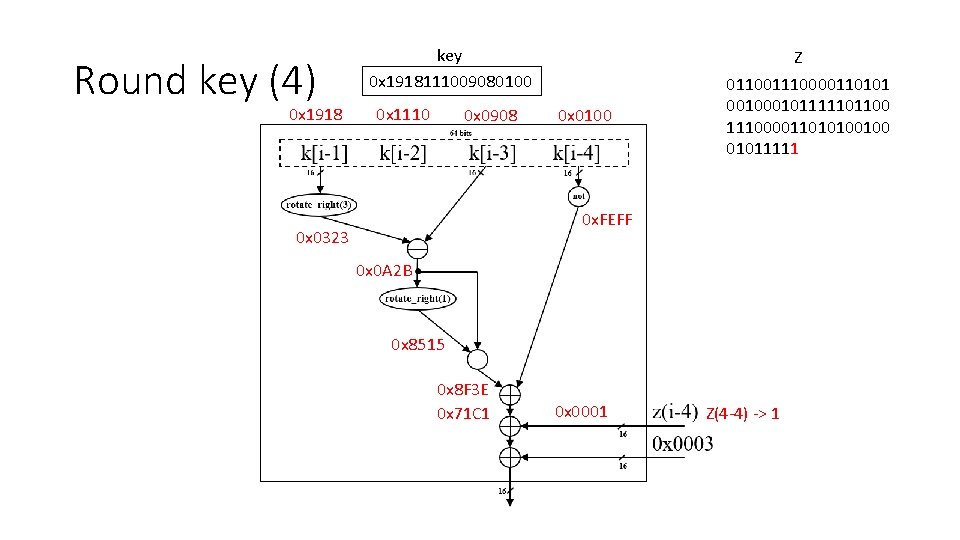 Round key (4) 0 x 1918 key 0 x 1918111009080100 0 x 1110 0