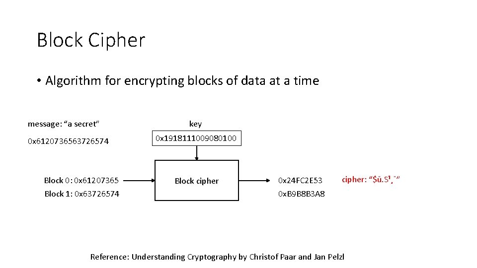 Block Cipher • Algorithm for encrypting blocks of data at a time message: “a