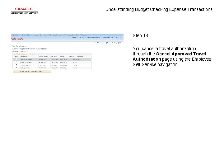 Understanding Budget Checking Expense Transactions Step 18 You cancel a travel authorization through the