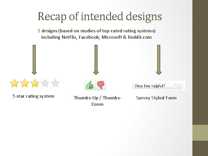 Recap of intended designs 3 designs (based on studies of top-rated rating systems) including