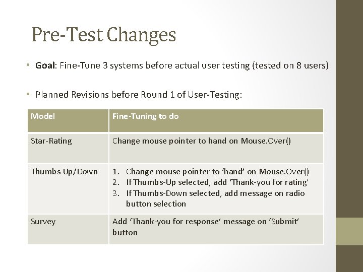 Pre-Test Changes • Goal: Fine-Tune 3 systems before actual user testing (tested on 8