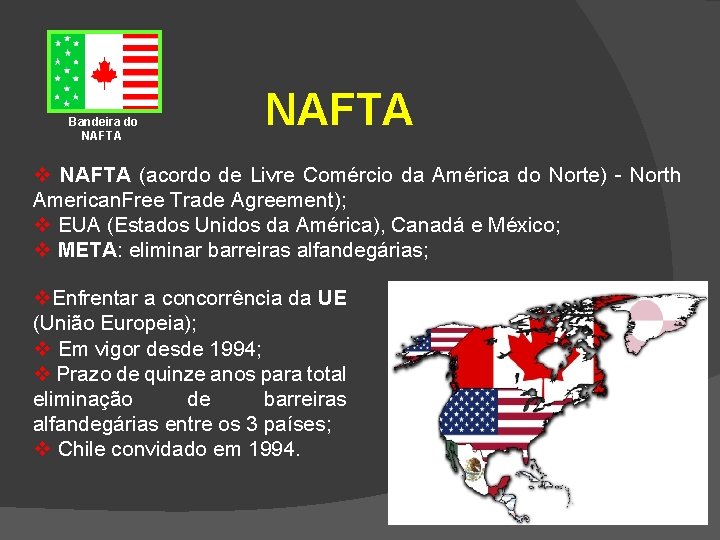 Bandeira do NAFTA v NAFTA (acordo de Livre Comércio da América do Norte) -