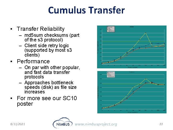 Cumulus Transfer • Transfer Reliability – md 5 sum checksums (part of the s
