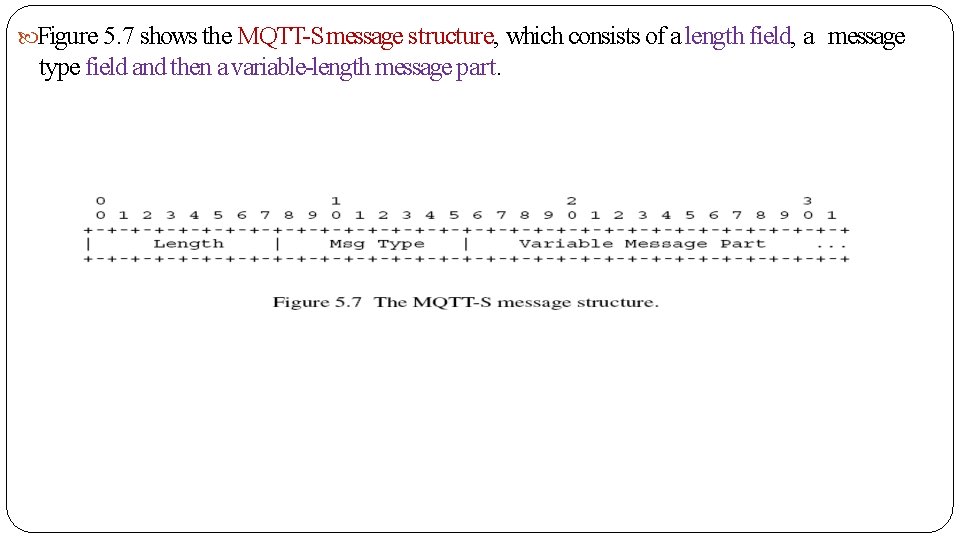  Figure 5. 7 shows the MQTT-S message structure, which consists of a length