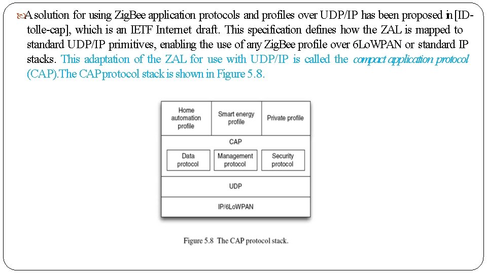  A solution for using Zig. Bee application protocols and profiles over UDP/IP has