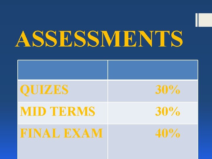 ASSESSMENTS QUIZES 30% MID TERMS 30% FINAL EXAM 40% 