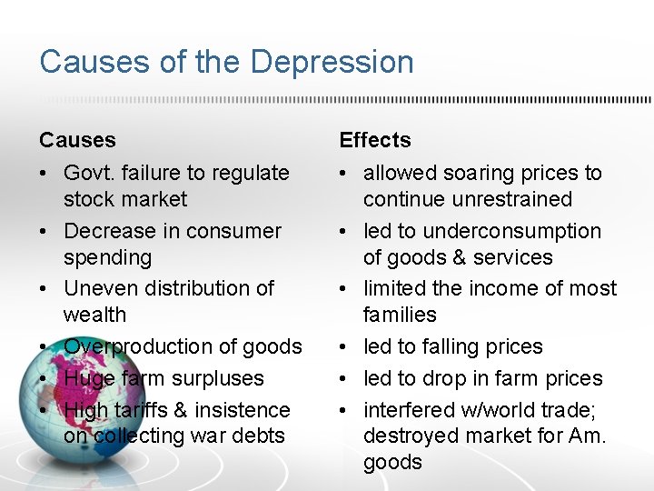 Causes of the Depression Causes Effects • Govt. failure to regulate stock market •