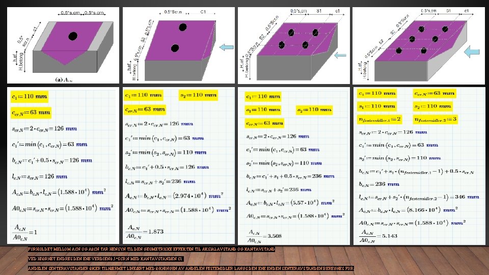  • FORHOLDET MELLOM ACN OG A 0 CN TAR HENSYN TIL DEN GEOMETRISKE