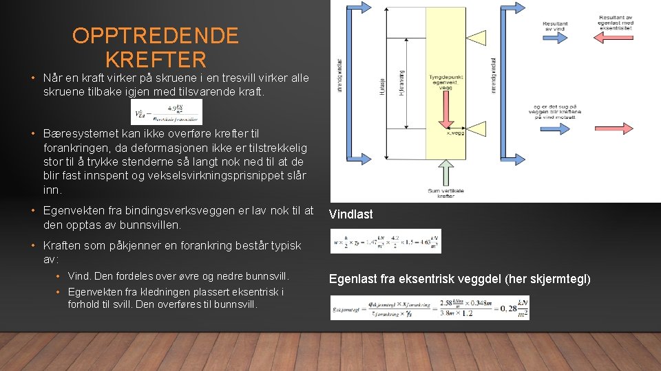 OPPTREDENDE KREFTER • Når en kraft virker på skruene i en tresvill virker alle