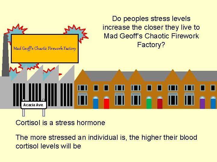 Mad Geoff’s Chaotic Firework Factory Do peoples stress levels increase the closer they live