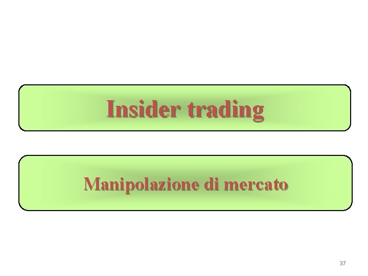 Insider trading Manipolazione di mercato 37 